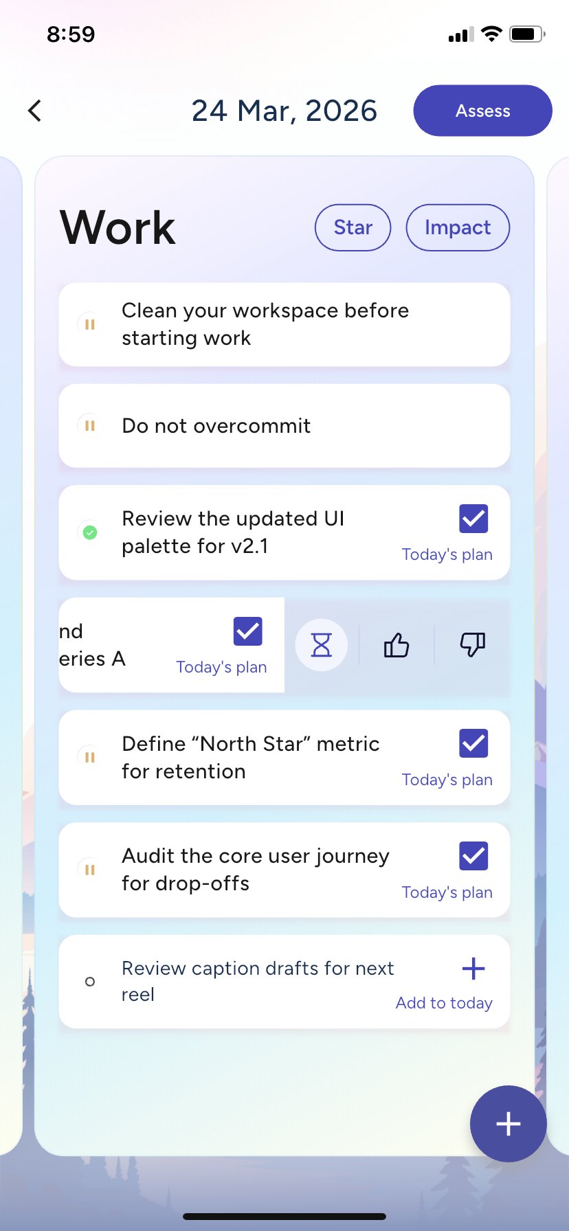 A day's plan, each task carrying its impact